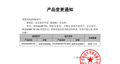 HG25Q64MW系列替代 變更通知函